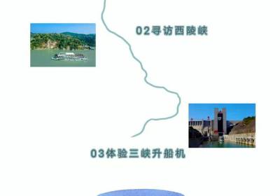 到宜昌游三峡大坝，体验三峡升船机全域游一日游，欣赏完整版两坝一峡